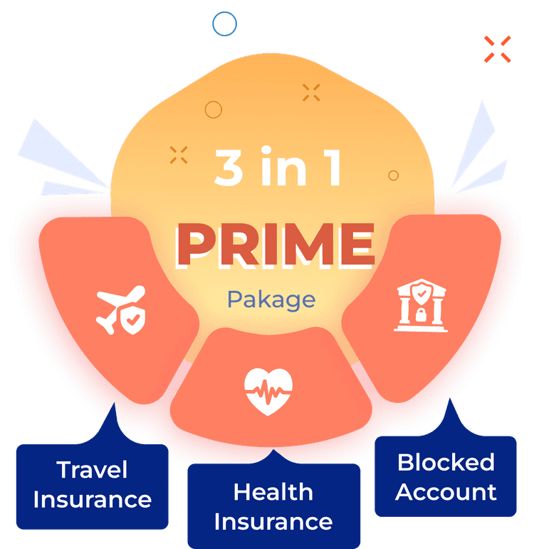 Coracle  #1 Blocked Account & Health Insurance in Germany